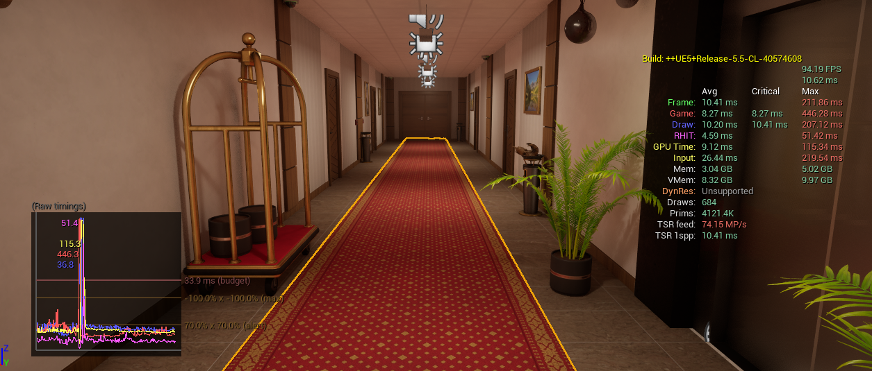 The Wrong Floor final anomaly state